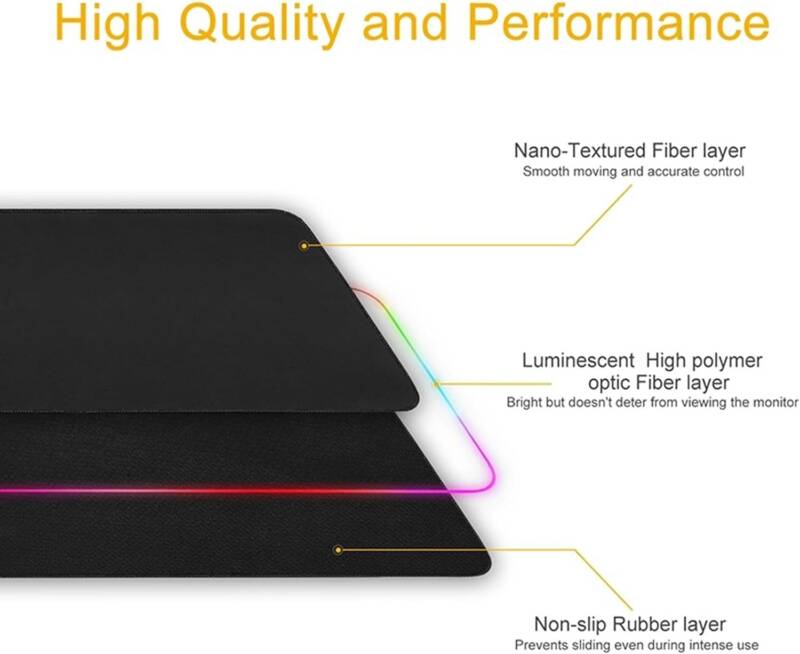 احصل على ماوس باد مزودة بشاحن سريع وإضاءة RGB متعددة الوضعيات. تعرف على كيف يمكن لهذا المنتج تحسين تجربتك في الألعاب وضمان راحتك وأداء لا مثيل له. - novoloo