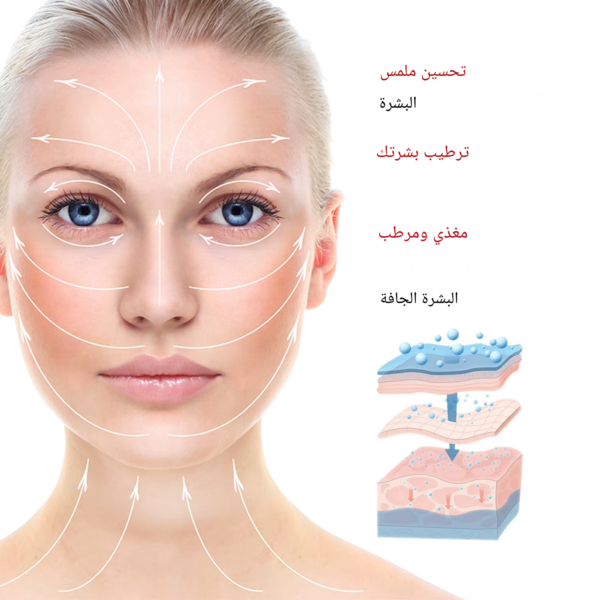 ⁦كريم الريتينول لإزالة التجاعيد ومكافحة علامات التقدم في السن⁩ - الصورة ⁦8⁩